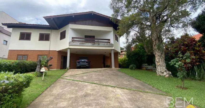Casa para locação no Condomínio Campos de Santo Antônio I - Itu/SP
