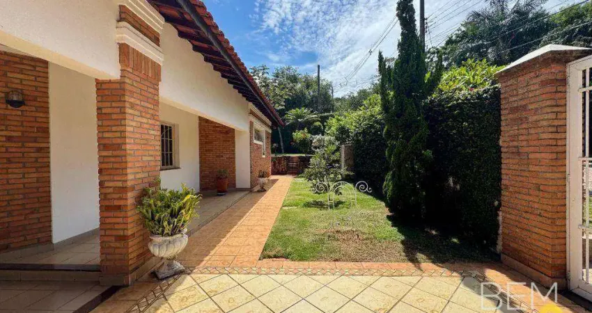 Casa à venda no Condomínio Mangueiras de Itu - Itu/SP
