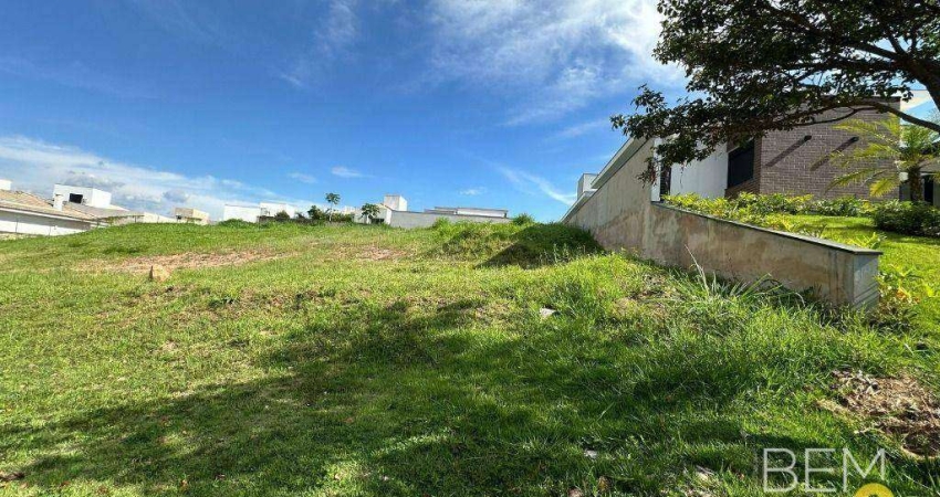 Terreno à venda no Condomínio Campos de Santo Antônio II - Itu/SP