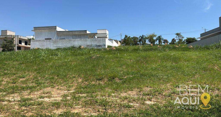 Terreno à venda no Condomínio Reserva Central Parque - Salto/SP