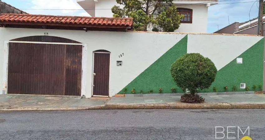 Casa com 3 quartos à venda na Rua Professora Abgail Alves Pires, Parque Residencial Presidente Médici, Itu