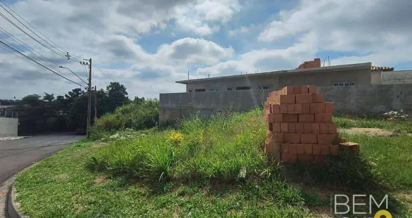 Terreno à venda no Jardim Paulista II - Itu/SP