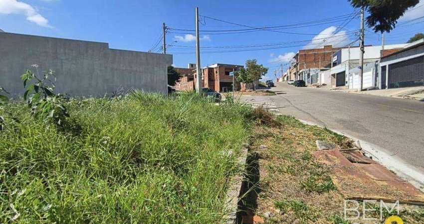 Terreno à venda na Rua Antenor Faustino, Jardim Santa Rosa, Itu