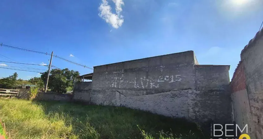 Terreno à venda na Avenida Brasil, Parque Industrial, Itu