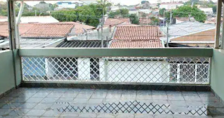 Casa com 2 quartos à venda na Avenida Brasil, Parque Industrial, Itu