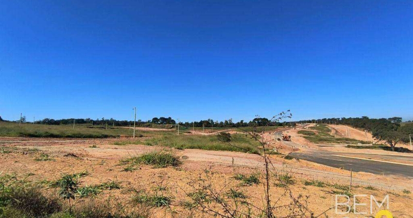 Terreno em condomínio fechado à venda na Condomínio Residencial Bothanica Itu, Condomínio Fechado Bothanica Itu, Itu