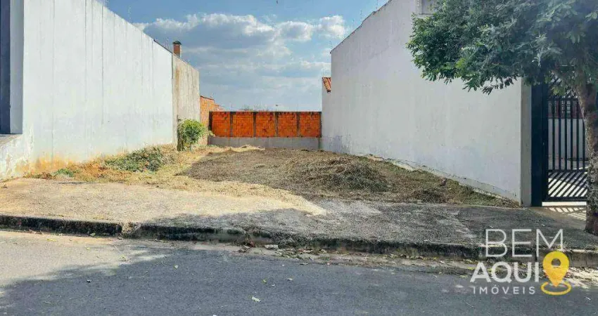 Terreno à venda na Rua Antônio Franco, Jardim Paulista, Itu