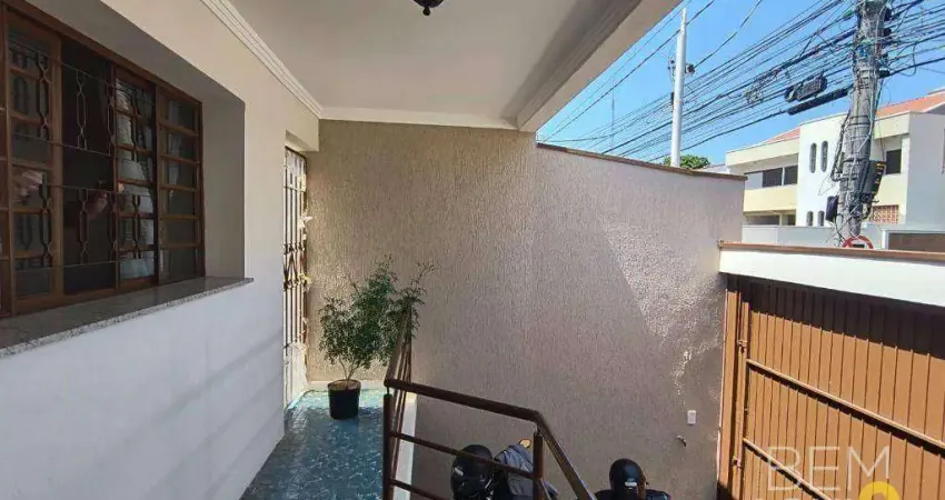 Casa com 2 quartos à venda na Rua Floriano Peixoto, Centro, Itu