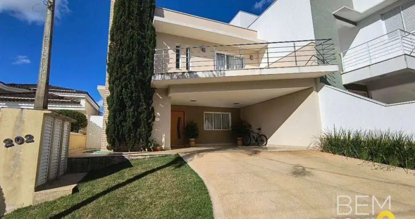 Casa em condomínio fechado com 3 quartos à venda na Alameda Basalto, Vila Esperança, Itu