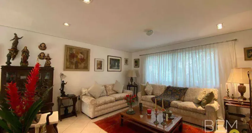 Casa de Condomínio em Itu à venda Condomínio Portal de Itu 1 - SP