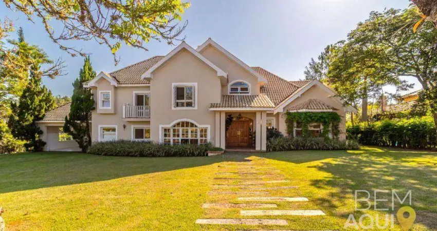 Casa com 7 quartos à venda na Rua das Arapongas, Fazenda Vila Real de Itu, Itu