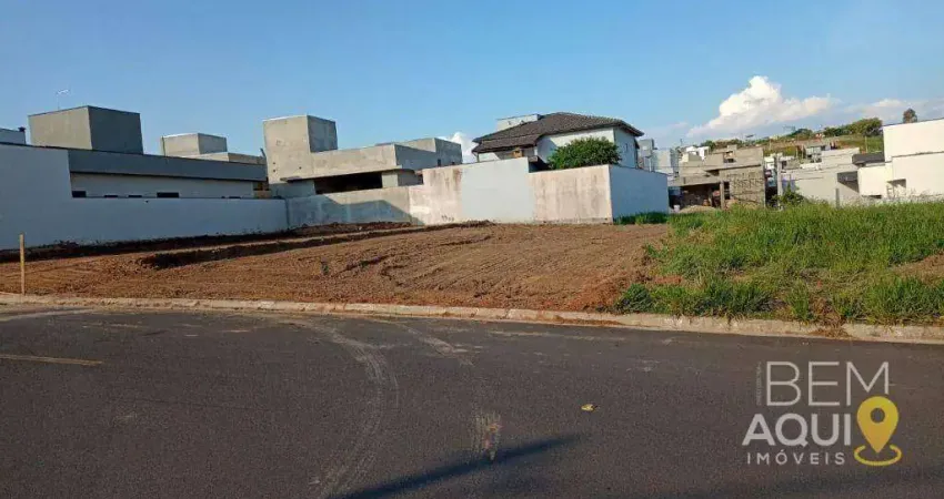 Terreno em condomínio fechado à venda na Rua Humaitá, Residencial Lagos D'Icaraí, Salto