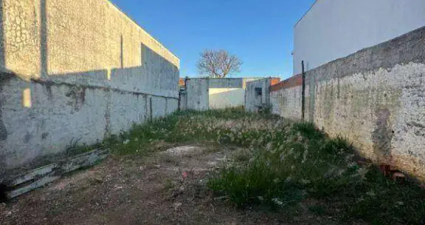 Terreno à venda na Avenida das Monções, Rancho Grande, Itu