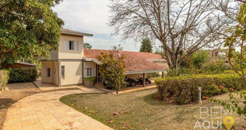 Casa em condomínio fechado com 5 quartos à venda na Rua das Arapongas, Fazenda Vila Real de Itu, Itu