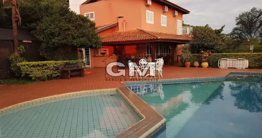 Chácara / sítio com 6 quartos à venda em Bonfim Paulista, Ribeirão Preto