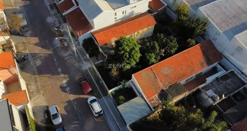 Terreno à venda, 187 m² por r$ 320.000 - jardim primavera - jundiaí/sp