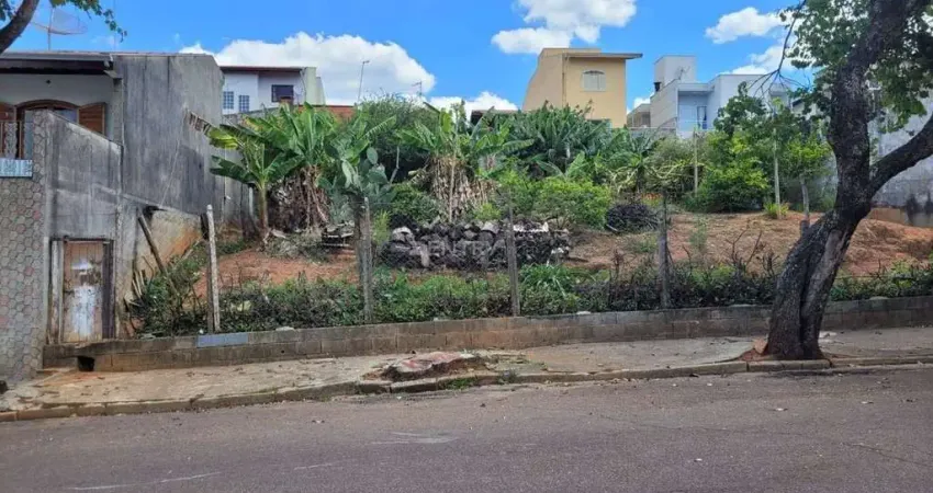 Terreno à venda na Cidade Nova, Jundiaí 