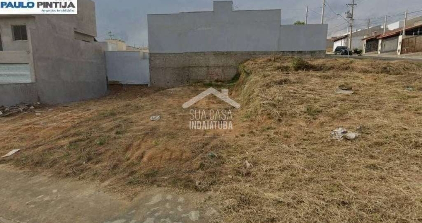 Terreno à venda no Jardim Residencial Veneza, Indaiatuba 