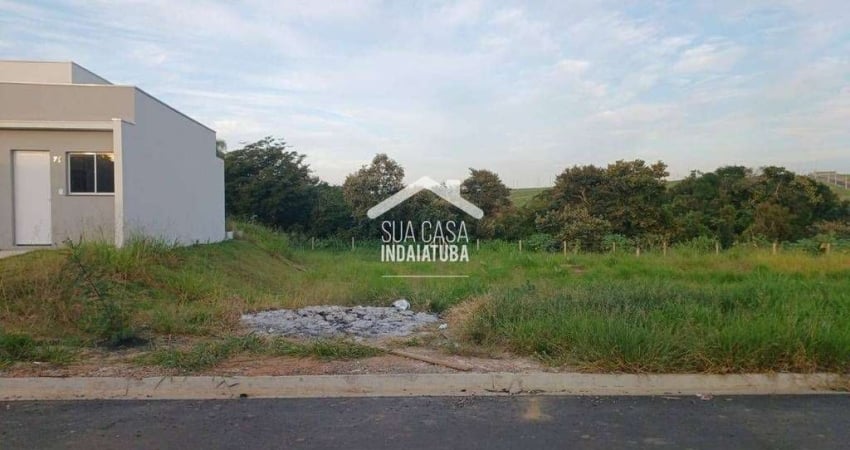 Terreno à venda no Jardim das Araras, Indaiatuba 