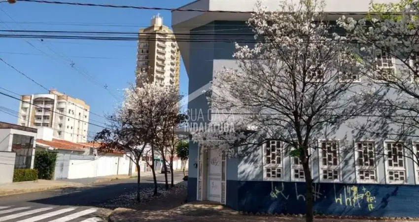 Sala comercial com 12 salas para alugar na Vila Georgina, Indaiatuba