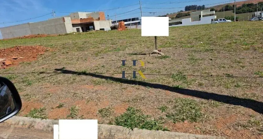 Terreno à venda na Av Avenida Ipanema, 8400, Jardim Novo Horizonte, Sorocaba