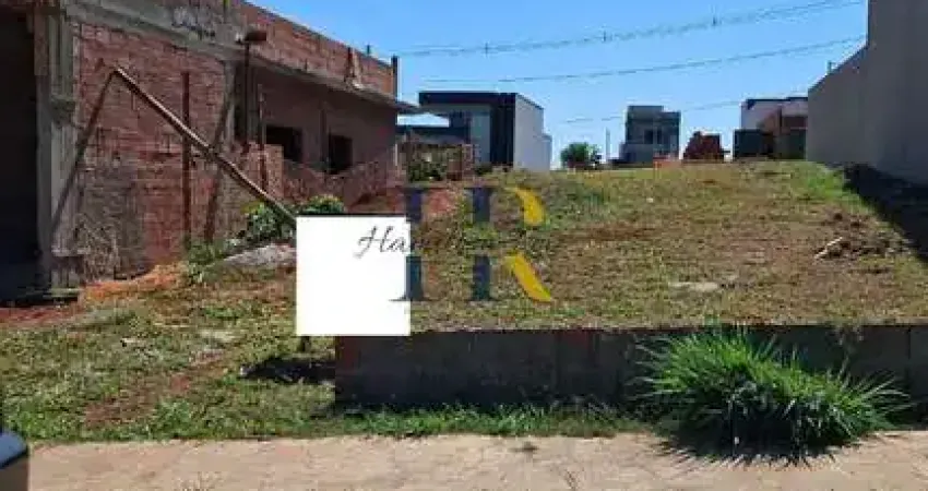 Terreno à venda na Av Avenida Ipanema, 8400, Jardim Novo Horizonte, Sorocaba