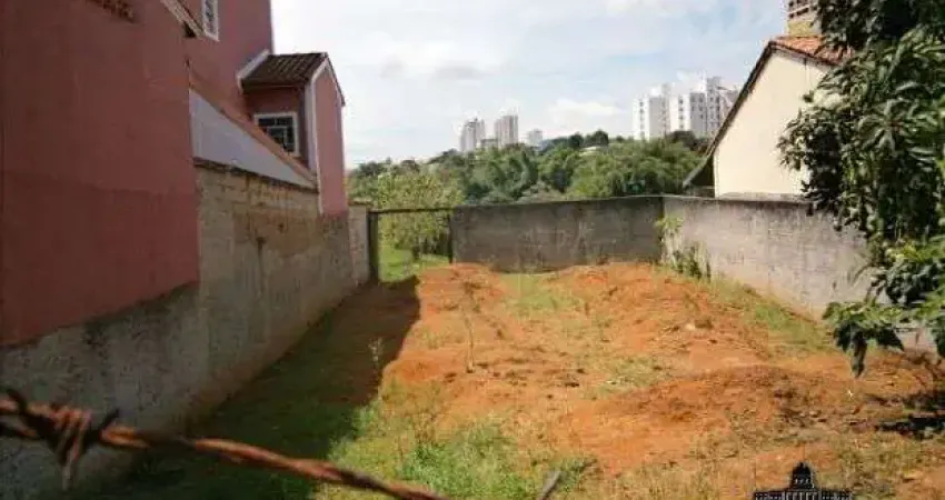 Terreno à venda na Rua Iturama, 77210, Bosque dos Eucaliptos, São José dos Campos