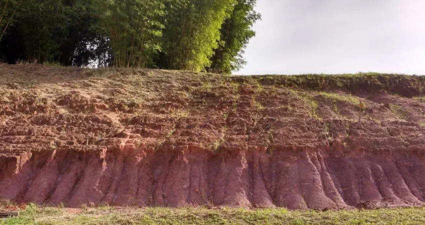 Terreno condomínio - urbanova - reserva do paratehy norte - 729m²