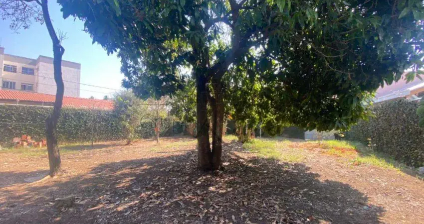 Terreno comercial à venda na Avenida Doutor João Batista Soares de Queiroz Júnior, 1780, 720, Jardim das Indústrias, São José dos Campos