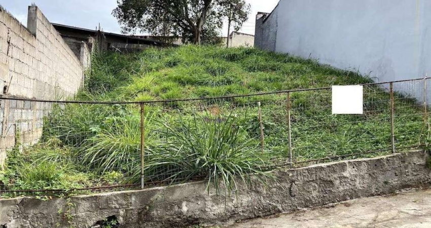 Terreno Residencial à venda, Parque Recanto do Parrilho, Jundiaí - TE0020.