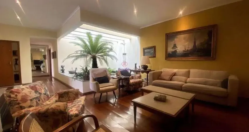 Apartamento Residencial à venda, Centro, Jundiaí - AP0599.