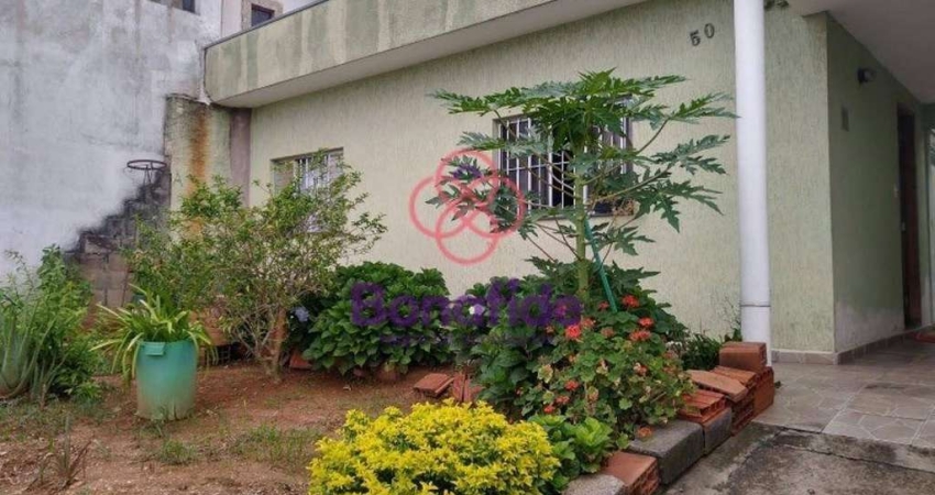 Casa Residencial à venda, Jardim das Tulipas, Jundiaí - CA0511.