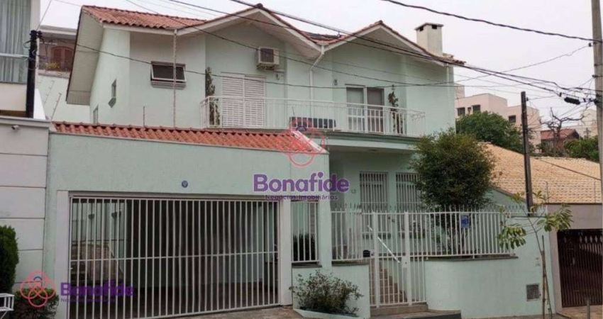 Casa Residencial à venda, Jardim Paulista I, Jundiaí - CA1401.