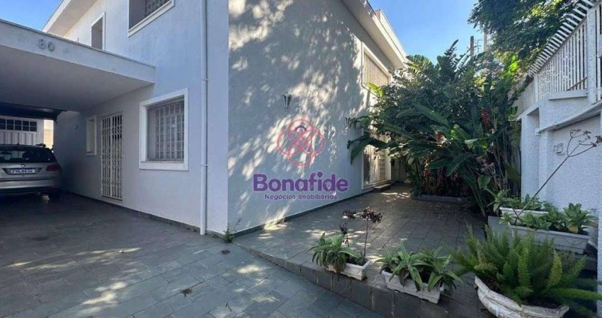 Casa com 5 dormitórios para alugar, 302 m² por R$ 7.745,00 - Parque do Colégio - Jundiaí/SP