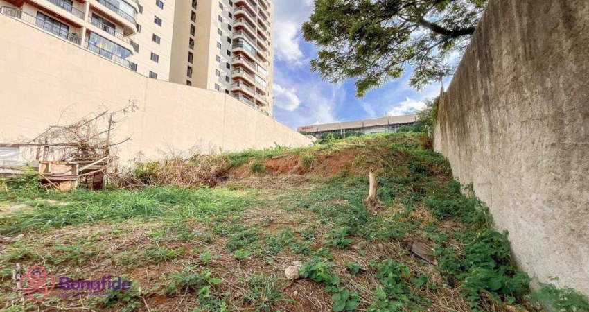 Terreno para Locação localizado no bairro Anhangabaú, em Jundiaí/SP.