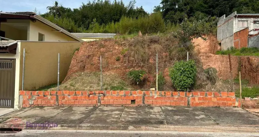 Terreno para VENDA localizado no bairro JARDIM CAÇULA, em Jundiaí/SP.