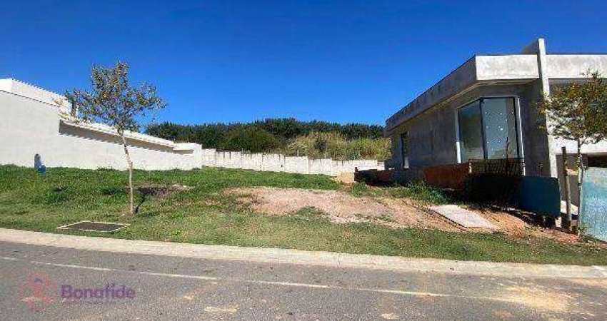 Terreno para VENDA localizado no condomínio BRISAS DE JUNDIAÍ, em Jundiaí/SP.