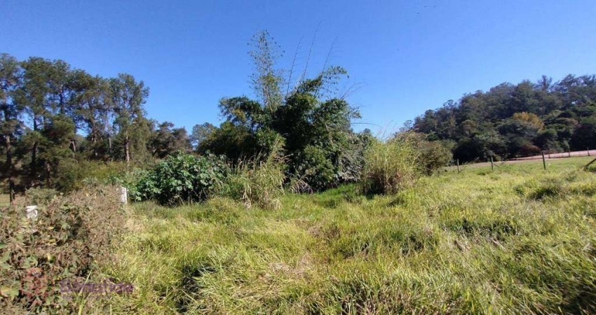 Terreno para VENDA localizado no bairro PARQUE CENTENÁRIO, em Várzea Paulista/SP.