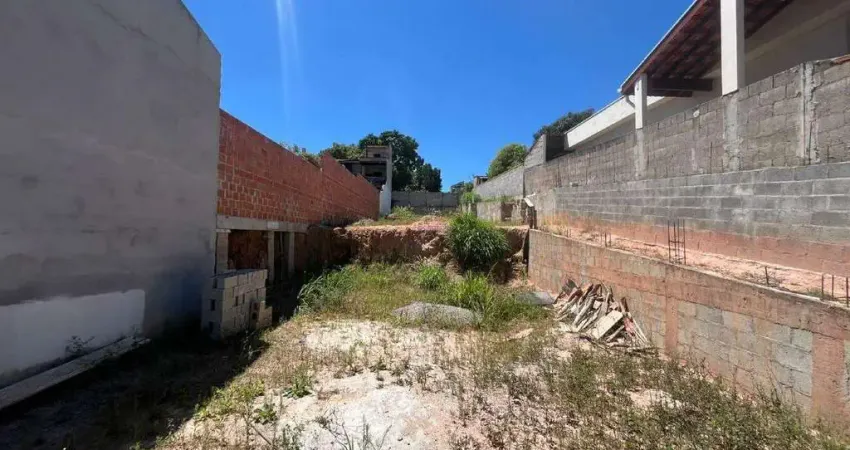 Terreno à venda na Rua Rosa Maria Franco Amandi, Ivoturucaia, Jundiaí