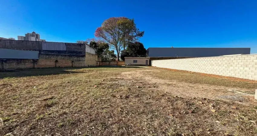 Terreno para alugar, 1100 m² por r$ 15.000,00/mês - vianelo/bonfiglioli - jundiaí/sp