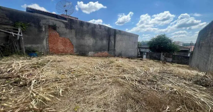 Terreno para alugar, 250 m² por r$ 2.040,00/mês - jardim torres são josé - jundiaí/sp