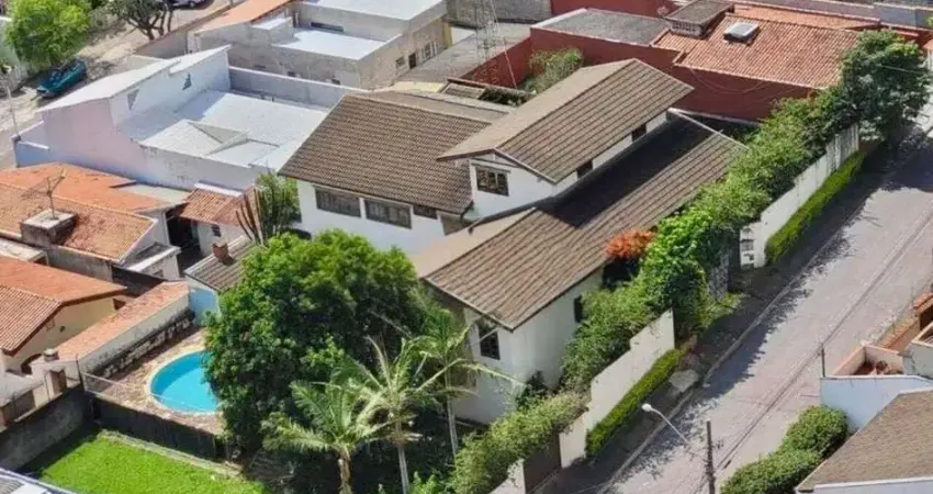 Casa para alugar, 600 m² por r$ 10.800,00/mês - vila isabel eber - jundiaí/sp