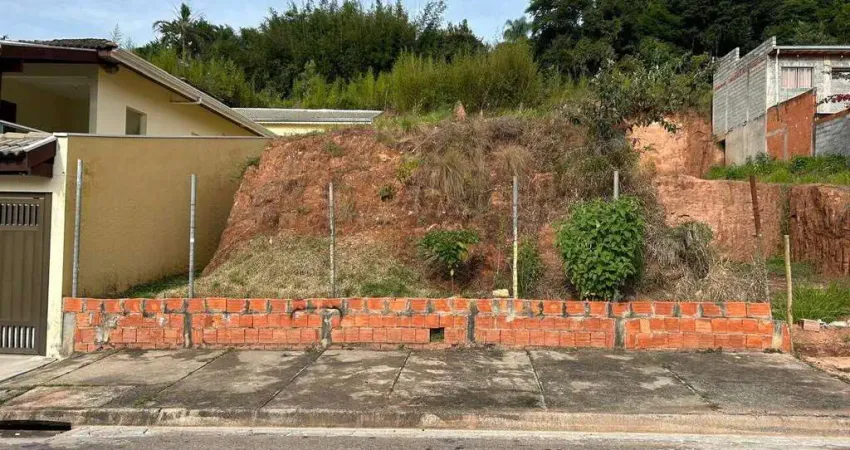 Terreno para venda localizado no bairro jardim caçula, em jundiaí/sp.