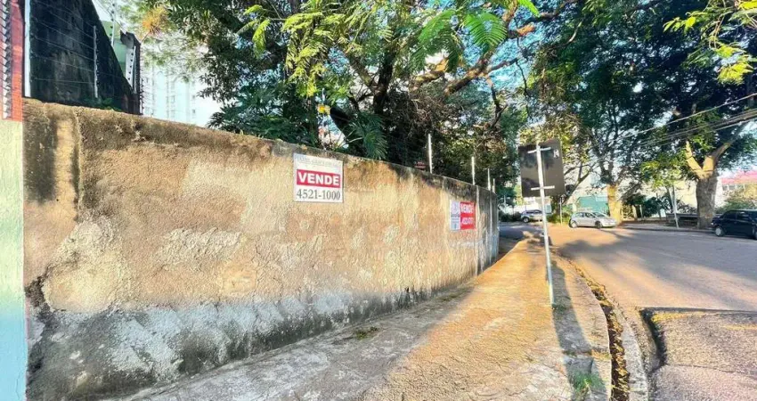 Casa com 3 quartos à venda na Rua Onze de Junho, Centro, Jundiaí