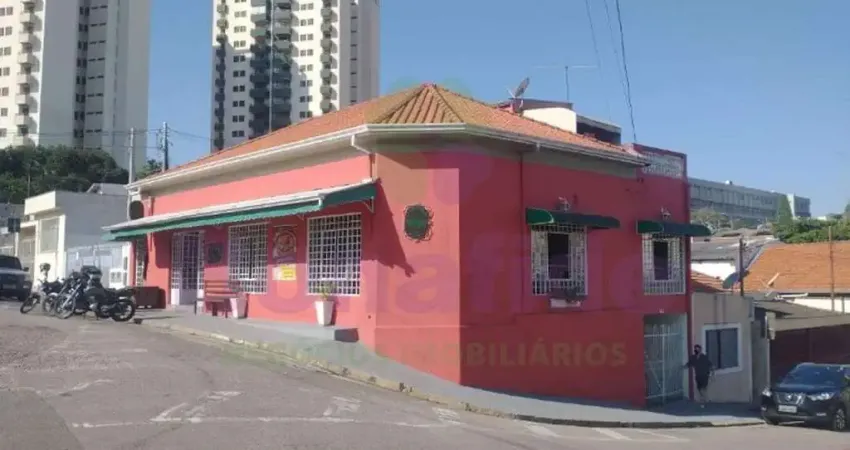 Ponto comercial à venda na Rua Visconde de Taunay, Vila Arens II, Jundiaí