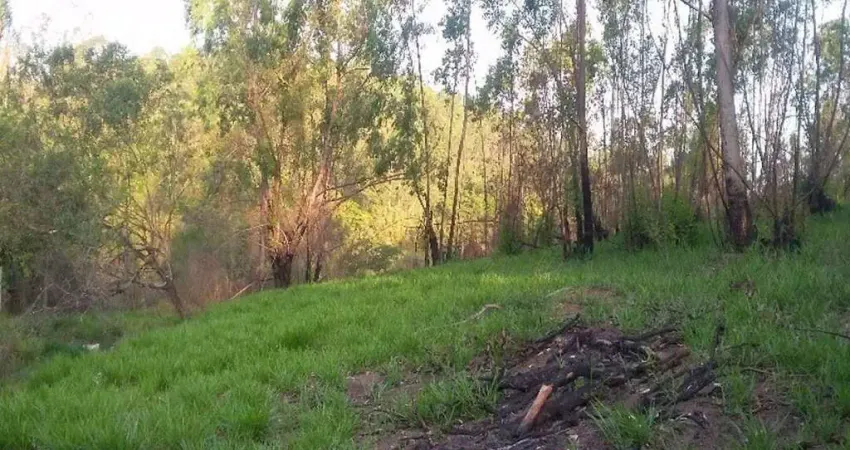 Terreno industrial à venda, glebas, franco da rocha - te0282.