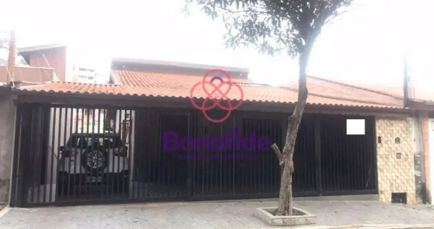 Casa com 2 quartos à venda na Rua Ruy Camargo Duarte, Jardim Caçula, Jundiaí