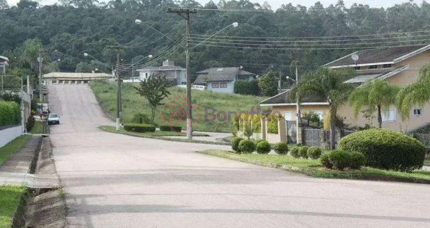 Lote em condomínio residencial à venda em jundiaí (chácara terra nova) – terreno de 5.000 m²