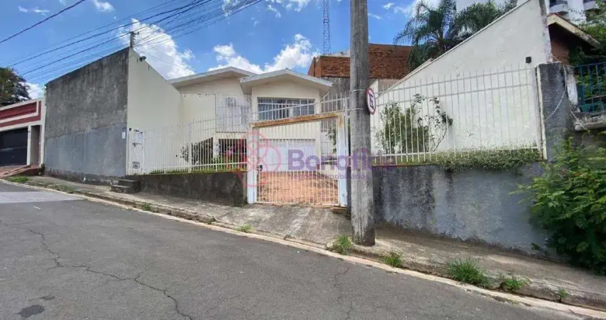 Casa para locação localizada no bairro vila maria luiza, em jundiaí/sp.