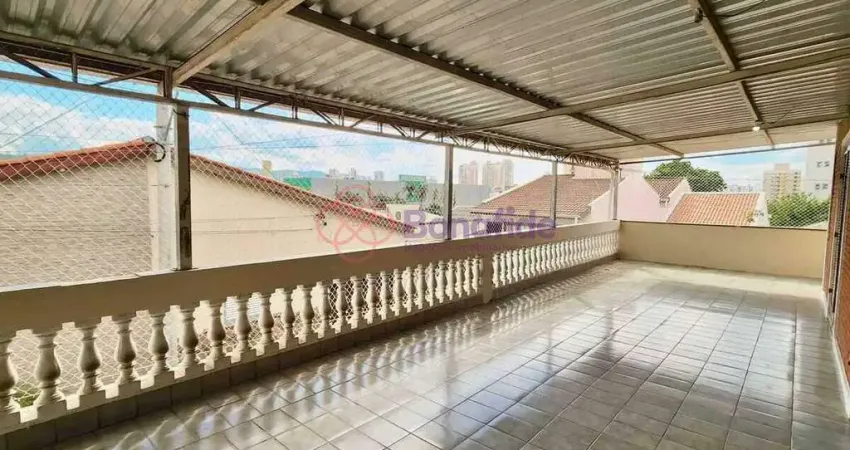 Casa com 2 quartos à venda na Rua Lima Barreto, Vila Arens II, Jundiaí